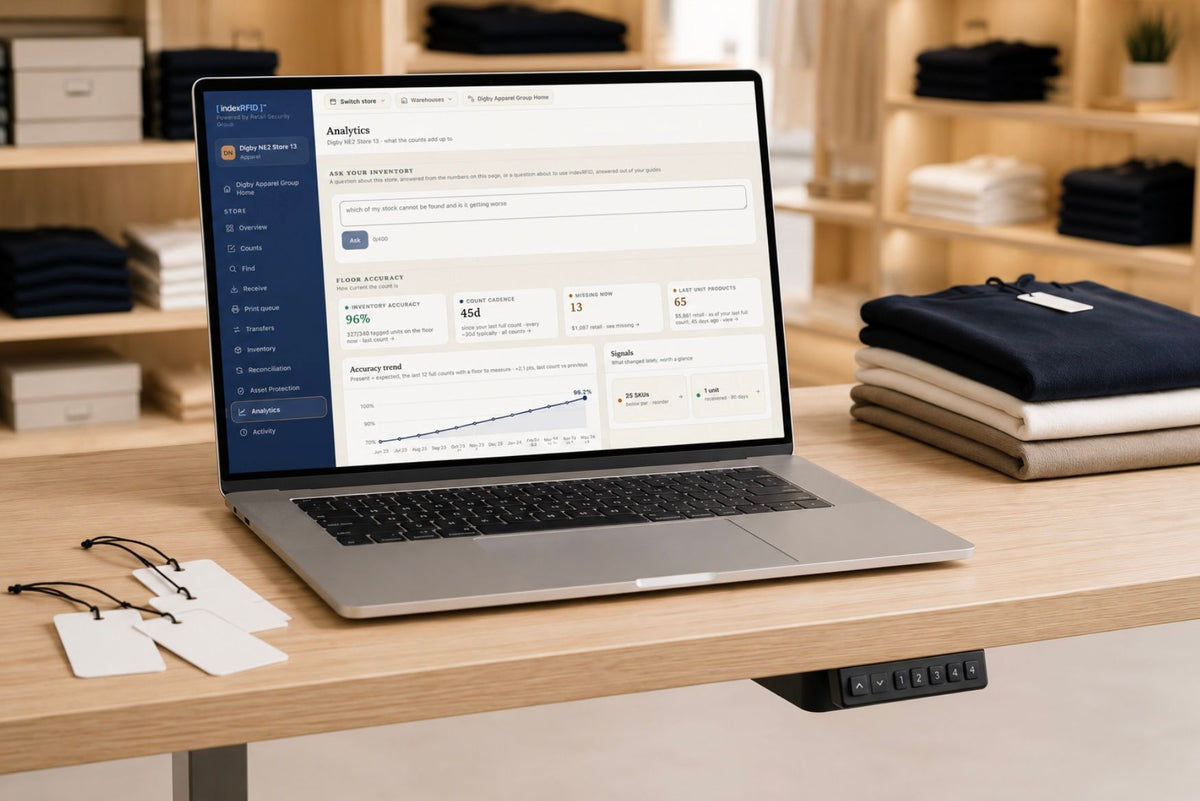A laptop on a wood table in a clothing store showing the indexRFID Analytics screen with the Ask your inventory box, RFID hangtags and folded knitwear beside it